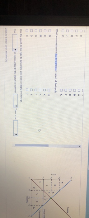 What areas represent deadweight loss? Select all that ロロロロロロロ 1ロロロロロ : ロロロロロ KAE J SGFLOR Demand ICIBI Use the graph to the r