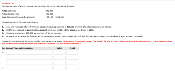 Problem 7-6 The balance sheet of Ayayai Company : December 31, 2016, includes the following- Notes receivable $41,800 Account