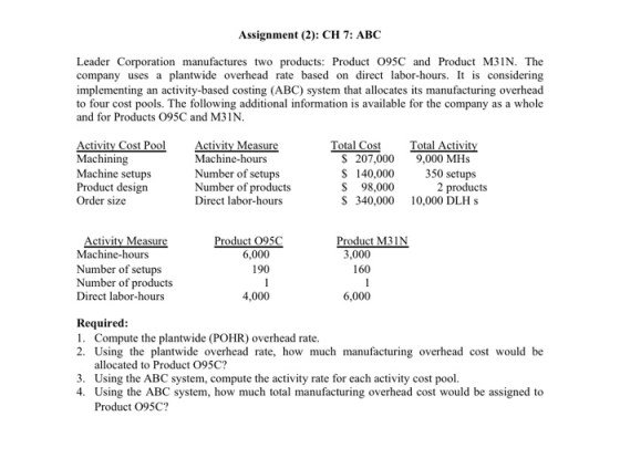 Assignment (2): CH 7: ABC Leader Corporation manufactures two products: Product 095C and Product M3IN. The company uses a pla