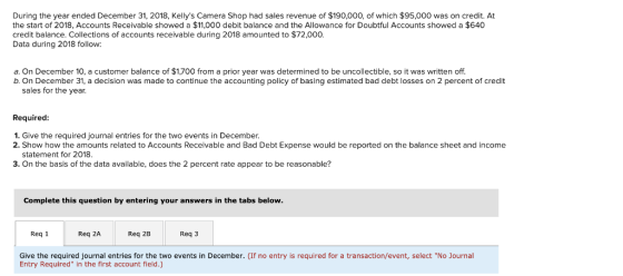 During the year ended December 31, 2018, Kellys Camera Shop had sales revenue of $190,000, of which $95,000 was on credit. A