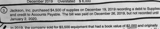December 2019 Overstated $ 6,000 Jackson, Inc. purchased $4,500 of supplies on December 19, 2019 recording a debit to Supplie