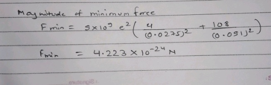 Ma nltude of minimumtce (0.0gリ2.