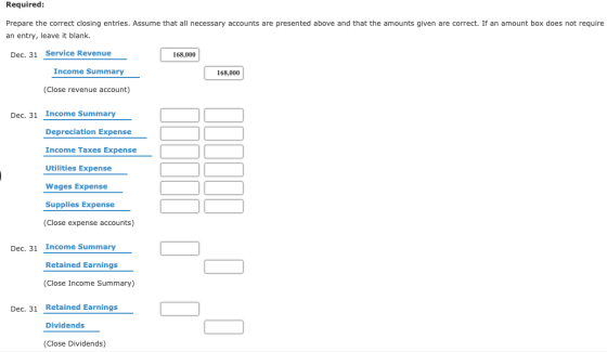 Required: Prepare the correct closing entries. Assume that all necessary accounts are presented above and that the amounts gi