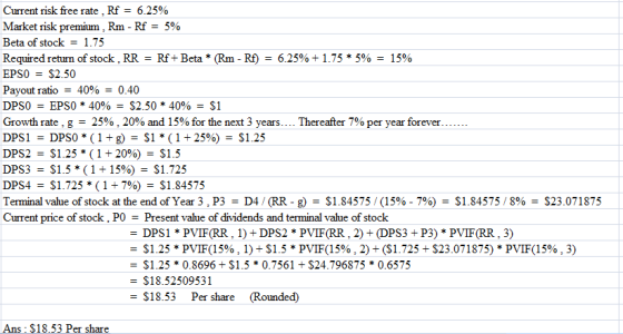 Current risk free rate , Rf = 6.25% Market risk premium , Rm-Rf-5% Beta of stock 1.75 Required return of stock , RR = Rf+ Beta * (Rm-Rf) = 6.25% + 1.75 * 5% = 15% EPSO-$2.50 Payout ratio-40%-0.40 DPS0-EPSO * 40%-$2.50 * 40%-$1 Growth rate, g 25% , 20% and 15% for the next 3 years. Thereafter 7% per year forever DPS1-DPSO (1+g-S1*(1+ 25%)-$1.25 DPS2-$1.25 * ( 1 + 20%)-$1.5 DPS3-S1.5 (115%)S1.725 DPS4-$1.725 (1+ 7%-$1.84575 Terminal value of stock at the end of Year 3 , P3-D4 / RR-g)-S 1.84575 / (15%-790)-S 1.84575 / 8%-$23.07 1875 Current price of stock, PO Present value of dividends and terminal value of stock -S 1.25 * PVIF(15% , 1) +51.5 * PVIF(15% , 2) + (S1.725+ S23.07 1875) * PV IF(15%, 3) -S1.25 0.8696 S1.5 0.7561S24.796875 * 0.6575 - $18.52509531 $18.53 Per share (Rounded) Ans : S18.53 Per share