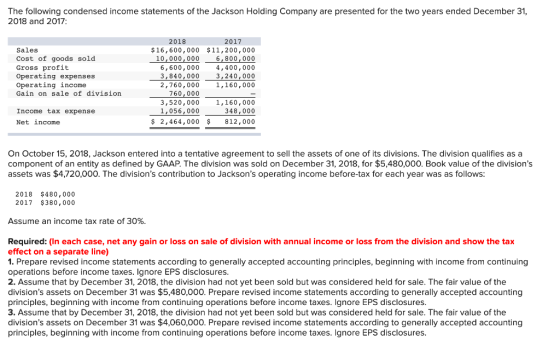 The following condensed income statements of the Jackson Holding Company are presented for the two years ended December 31, 2