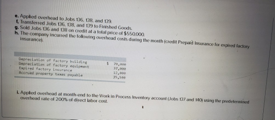 e. Applied overhead to Jobs 136, 138, and 139. f, Transferred Jobs 136, 138, and 139 to Finished Goods g. Sold Jobs 136 and 1