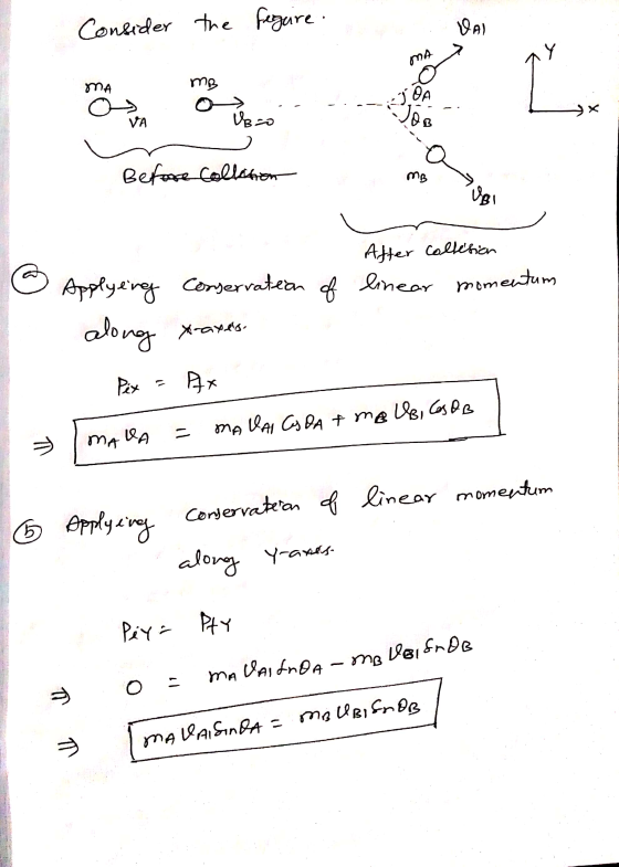 Consider the fegure. VA ma > ma @ma o de Before collation me Applying Conservation of xrayers After collision linear momentum