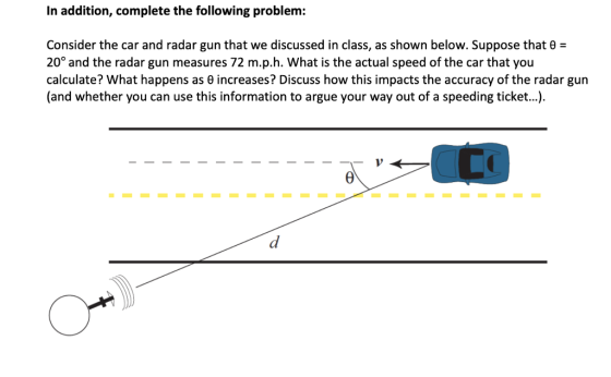 In addition, complete the following problem: Consider the car and radar gun that we discussed in class, as shown below. Suppose that θ- 20° and the radar gun measures 72 m.p.h. What is the actual speed of the car that you calculate? what happens as θ increases? Discuss how this impacts the accuracy of the radar gun (and whether you can use this information to argue your way out of a speeding ticket...).