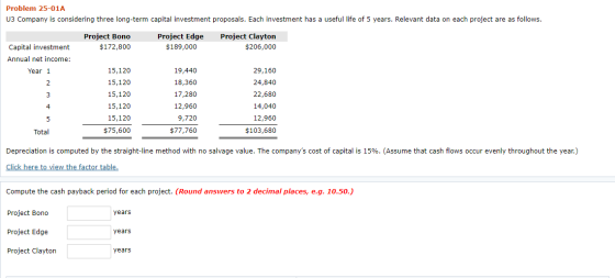 Problem 25-01A U3 Company is considering three long-term capital investment proposals. Each investment has a useful life of 5