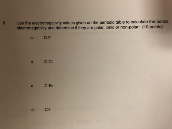 Use the electronegativity values given on the periodic table to calculate the bonds electronegativity and determine if they a