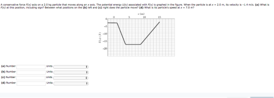 A conservative force F(x) acts on a 2.0 kg particle that moves along an x axis. The potential energy U(x) associated with F(x