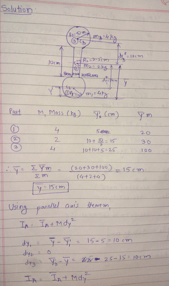 Solution: Razsam 10 cm Jocs - R2=2.5m (o Tot m2 = 2kg na tuun on y Morsom m, 4kg Part M, Mass (kg) 7(cm) Im 20 30 to + 10 =