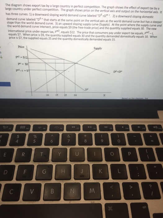 The diagram shows export tax by a large country in perfect competition. The graph shows the effect of export tax bya arge country under perfect competition. The graph shows price on the vertical axis and output on the horizontal axis. It has three curves:1) a downward sloping world demand curve labeled D 2) a downward sloping domestic demand curve labeled Dd that starts at the same point on the vertical axis as the world demand curve but has a steeper slope than the world demand curve. 3) an upward sloping supply curve (Supply). At the point where the supply curve and the world demand curve intersect, price equals $9 (the free-trade price) and the quantity supplied equals 30. The new international price under export tax, pw?, equals $12. The price that consumers pay under export tax equals p2- When price is $9, the quantity supplied equals 30 and equals $7. price is $7, the supplied equals 25 and the quantity domestically demanded equals 15 Price $12 D+D 10 15 25 30 8