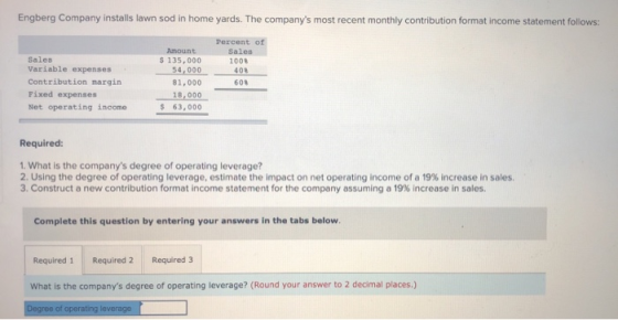 Engberg Company installs lawn sod in home yards. The companys most recent monthly contribution format income statement follo