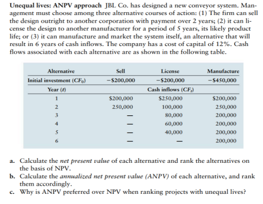 Unequal lives: ANPV approach JBL Co. has designed a new conveyor system. Man- agement must choose among three alternative cou