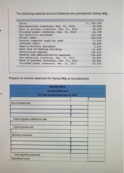 The following selected account balances are provided for Delray Mfg. Sales $1,340,000 42,000 58,400 66,700 166,200 242,000 17