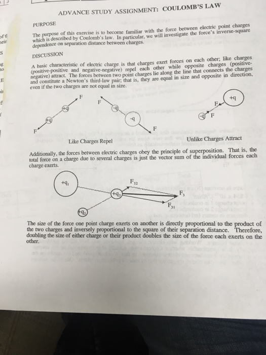 ADVANCE STUDY ASSIGNMENT: COULOMBS LAW PURPOSE of tl of this exercise is to become familiar with the force between electric point charges which is descrbed by Coulombs law. In particular, we will investigate the forces inverse-square dependence on separation distance between charges. DISCUSSION A basic characteristic of electric charge is that charges exert forces on each other, like charges positive-positive and negative-negative) repel each other while opposite charges (positive- and constitute a Newtons third-law pair; that is, they are equal in size and opposite in direction, attract. The forces between two point charges lie along the line that connects the charges even if the two charges are not equal in size. +q Like Charges Repel Unlike Charges Attract Additionally, the forces between electric charges obey the principle of superposition. That is, the otal force on a charge due to several charges is just the vector sum of the individual forces each charge exerts. +9 F, 31 The size of the force one point charge exerts on another is directly proportional to the the two charges and inversely proportional to the square of their separation distance. doubling the size of either charge or their product doubles the size of the force each exerts on the of other