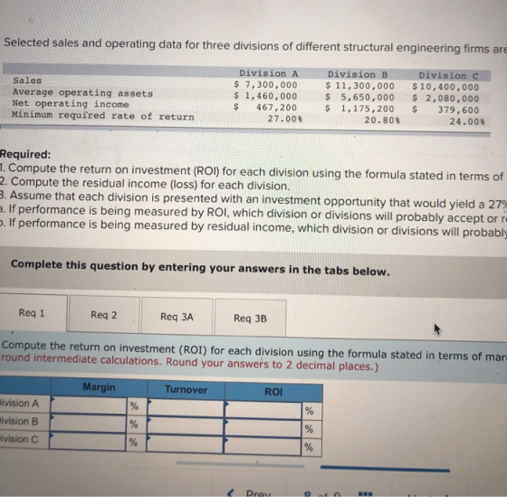 Selected sales and operating data for three divisions of different structural engineering firms are Division A $7,300,000 $ 1