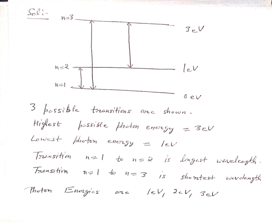 See 了巳V LV ossible tna n sitions at esh。wn Lowest- pho-ton enesVY -lev