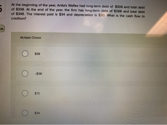 At the beginning of the year, Anitas Wafles had long-term debt of $306 and total debt of $338. At the end of the year, the f