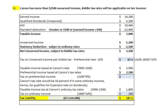 b) Carson has more than $2100 unearned income, kiddle tax rates will be applicable on her income: Earned Income Qualified Div