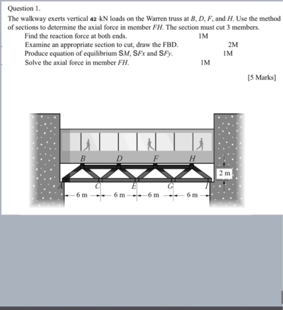 Question 1. The walkway exerts vertical 42 kN loads on the Warren truss at B, D, F, and H. Use the method of sections to dete