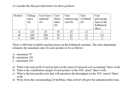 2) Consider the data provided below for three products Product Selling Unit direct Unit Unit Unit Unit price material direct