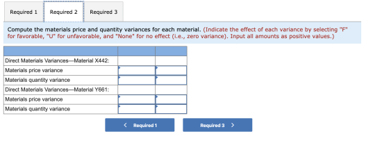 Required 1 Required 2 Required 3 Compute the materials price and quantity variances for each material. (Indicate the effect o