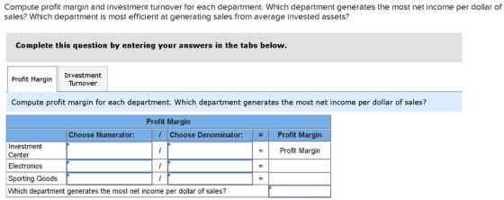 Compute profit margin and investment turnover for each department. Which department generates the most net income per dollar
