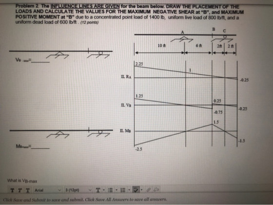 Problem 2. The INFLUENCE LINES ARE GIVEN for the beam below. DRAW THE PLACEMENT OF THE LOADS AND CALCULATE THE VALUES FOR THE