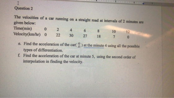 Question 2 The velocities of a car running on a straight road at intervals of 2 minutes are given below: Time(min) 0 2 4 6 8