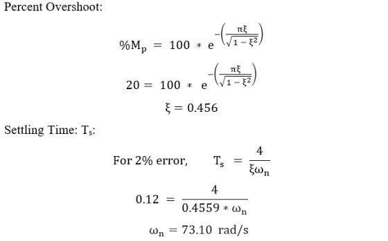 Percent Overshoot: πξ %Mp - 100 * e 1 - ξ2, πξ 20 = 100 και e ξ = 0.456 Settling Time: Ts: 4 For 2% error, TS - ξω, 4 0.12 0.