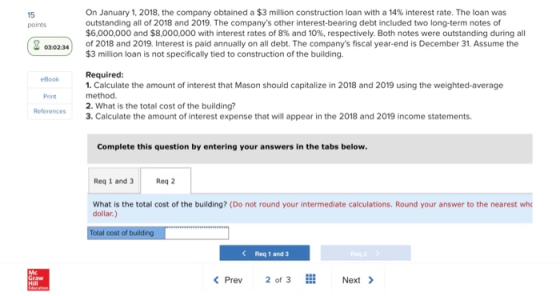 points On January 1, 2018, the company obtained a $3 million construction loan with a 14% interest rate. The loan was outstan