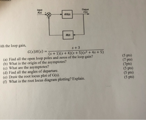 Input Rs) Output KG) Ho) ith the loop gain, +3 G(s)H(s) = (s+1)(s+4)(s+5)(s2 +4s+5) (5 pts) (7 pts) (7pts) (5 pts) (5 pts) (5