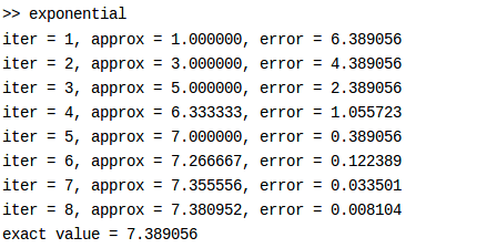 iter= 1, approx = 1.000088, error= 6.389856 iter 2, approx = 3.ΘΘΘΘΘΘ, error = 4.389Θ56 iter = 3, approx = 5.000000, error = 2.389856 iter 4, approx= 6.333333, error = 1.055723 iter = 5, approx = 7.000000, error = θ. 389856 iter 6, approx 7.266667, error 0.122389 iter = 7, approx = 7.355556, error-8.633501 iter= 8, approx= 7.388952, error=8.008104 exact value = 7.389056