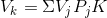V_{k}=\Sigma V_{j}P_{j}K