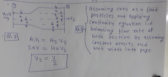 Assumimg Crs as luid paittcles and Applyimg 不 |63} balancing flouo γ9te at ooth section by ass anim Constant densty and unit width into pagc 2avHaV2 2. 2-