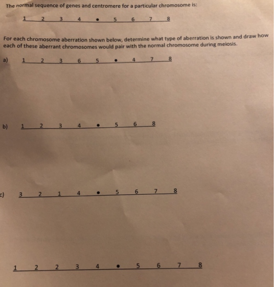 The normal sequence of genes and centromere for a particular chromosome is: 4. For each chromosome aberration shown below, de