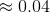 \approx 0.04