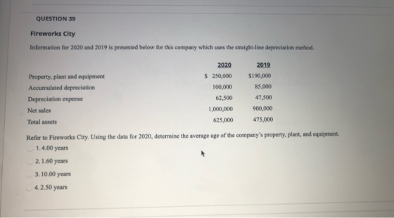 QUESTION 39 Fireworks City Information for 2020 and 2019 is presented below for this company which uses the straight-line dep