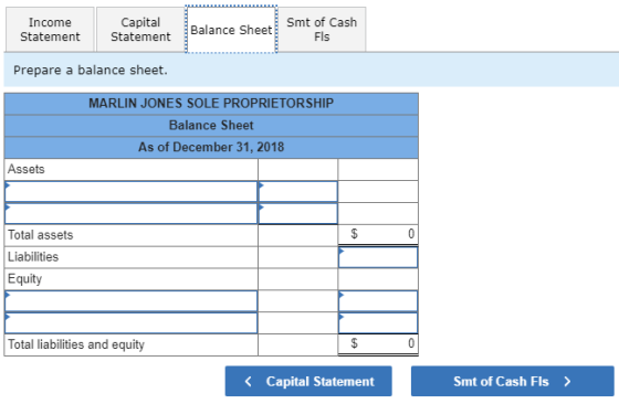 Income Statement Capital | Statement Balance Sheets Smt of Cash Fls Prepare a balance sheet. MARLIN JONES SOLE PROPRIETORSHIP