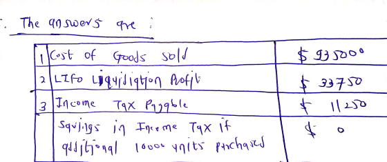 : The answers re Cost of Goods sold $ 3500 2/LZFO Liqyidigton Aofib $ 33750 3 Income Tax Pagqble Squjilgs in Fne e me Tqx If