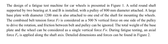 The design of a fatigue test machine for car wheels is presented in Figure 1. A solid round shaft supported by two bearing at