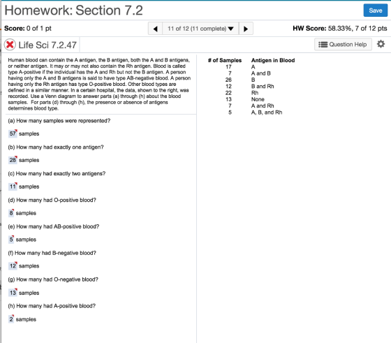 Homework: Section 7.2 Save Score: 0 of 1 pt 11 of 12 (11 complete) HW Score: 58.33%, 7 of 12 pts Life Sci 7.2.47 Question Help Human blood can contain the A antigen, the B antigen, both the A and B antigens or neither antigen. It may or may not also contain the Rh antigen. Blood is called type A-positive if the individual has the A and Rh but not the B antigen. A person having only the A and B antigens is said to have type AB-negative blood. A person having only the Rh antigen has type O-positive blood. Other blood types are defined in a similar manner. In a certain hospital, the data, shown to the right, was recorded. Use a Venn diagram to answer parts (a) through (h) about the blood samples. For parts (d) through (h), the presence or absence of antigens determines blood type # of Samples Antigen in Blood 17 7 26 12 A and B 13 7 5 B and Rh Rh None A and Rh A, B, and Rh (a) How many samples were represented? 57 samples (b) How many had exactly one antigen? 28 samples (c) How many had exactly two antigens? 11 samples (d) How many had O-positive blood? 8 samples (e) How many had AB-positive blood? 5 samples (f) How many had B-negative blood? 12 samples (g) How many had O-negative blood? 13 samples (h) How many had A-positive blood? 2 samples