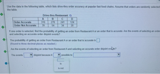 Use the data in the following table, which lists drive-thru order accuracy at popular fast food chains. Assume that orders ar