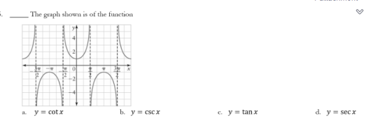 > The graph shown is of the function y 1 1 4 1 1 1 1 2 TT TO + 34 -2 T ! 1 -4 1. y = cotx b. y = csc X c. y = tan x d. y = se