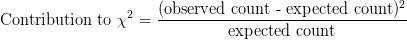 \text{Contribution to}\ \chi ^2=\frac{(\text{observed count - expected count})^2}{\text{expected count}}