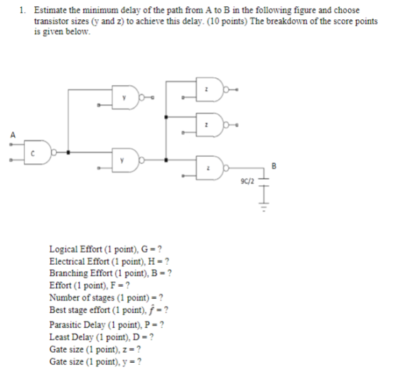 1. Estimate the minimum delay of the path from A to B in the following figure and choose transistor sizes (y and z) to achieve this delay. (10 points) The breakdown of the score points is given below. 9C/2 Logical Effort (1 point), G- Electrical Effort (1 point), H-? Branching Effort (1 point), B-? Effort (1 point), F- Number of stages (1 point)- Best stage effort (1 point), f-? Parasitic Delay (1 point), P-? Least Delay (1 point), D-? Gate size (1 point), z-? Gate size (1 point), y ?
