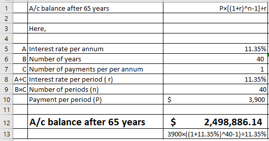 A/c balance after 65 years Px(1+r)n-1]Hr Here, 4 5 AInterest rate per annum б| B|Number of years 7 C Number of payments per p