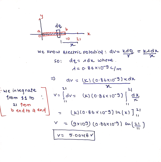 da 22 10 21 a = kada we know Electric potential dv=kag so: dq=dda where. d = 0.86X10-9 cm = ) dva (K) (0.86X10-9)xda 21 Va 21